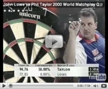 John Lowe vs Phil Taylor 2000 World Matchplay Quarter Finals Part 3
